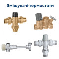 Термостатические смесители