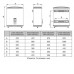 Бойлер Midea D100-20ED2(D), сухой ТЕН