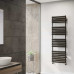 Полотенцесушитель Irsap Ellipsis Black mat