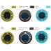 Prana 200C Eco Energy Prana 200C Eco Energy